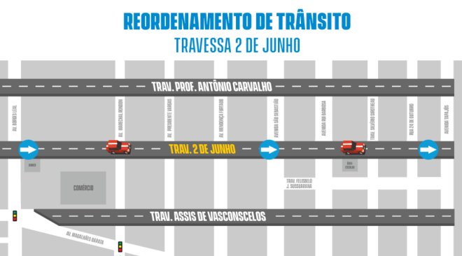 Prefeitura inverte fluxo de veículos da Travessa Dois de Junho