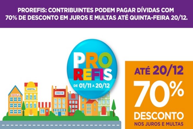 Prazo para adesão ao Prorefis com 70% de desconto em juros e multas termina nesta quinta-feira