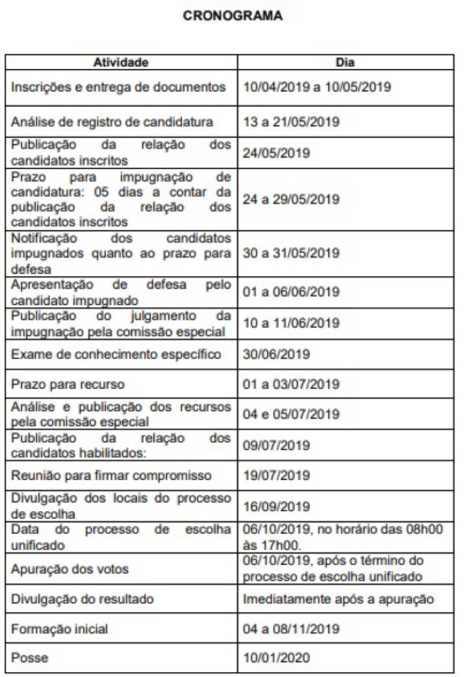 Comdca publica processo de escolha para membros dos Conselhos Tutelares I, II e III - 2020/2023