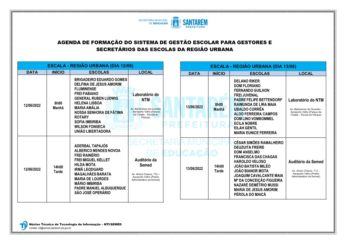 Gestores da Semed participam de apresentação sobre o sistema de gestão  educacional desenvolvido pela PRODAM - Prodam